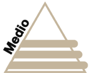 piramide medio educacion
